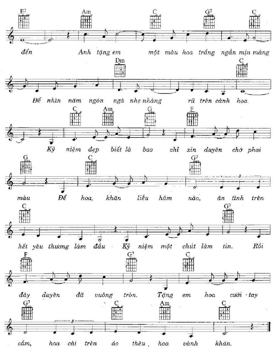 Sheet nhạc Món Quà Kỷ Niệm 2